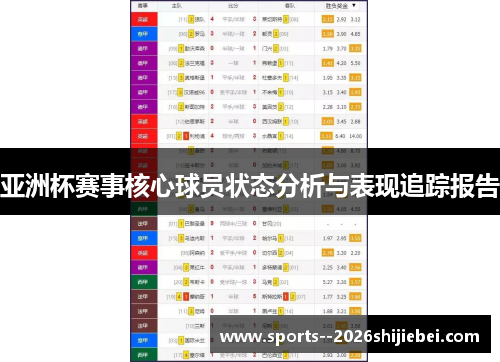 亚洲杯赛事核心球员状态分析与表现追踪报告