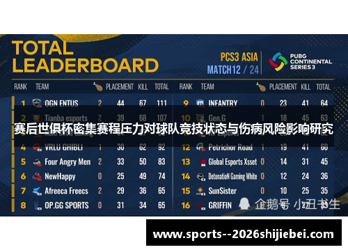 赛后世俱杯密集赛程压力对球队竞技状态与伤病风险影响研究