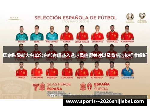 国家队最新大名单公布都有哪些入选球员值得关注以及背后选拔标准解析
