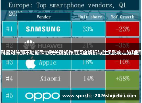 科曼对阵那不勒斯欧协联关键战作用深度解析与胜负影响走势判断